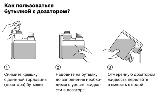 Simplex удобрения для гидропоники
